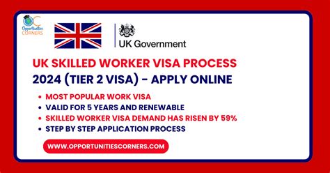 Uk Skilled Worker Visa Process 2024 Tier 2 Visa