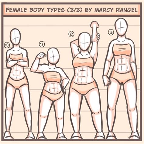 But i hope you enjoy yungterra! Some variety in body type for strong girls for art! | Body ...