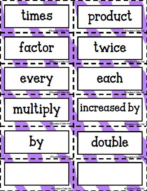 This worksheets combine basic multiplication and division word problems. Teacher's Take-Out: Key Words for Word Problems-Freebie