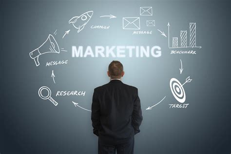 Ten Tips For Building An Effective Marketing Strategy