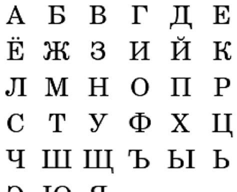 Russian Cyrillic Alphabet Pronunciation Learn The Russian Alphabet 1