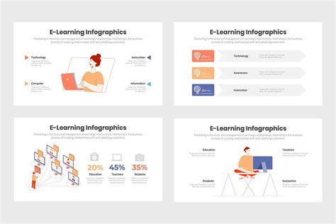 Elearning Infographics Template Slidequest