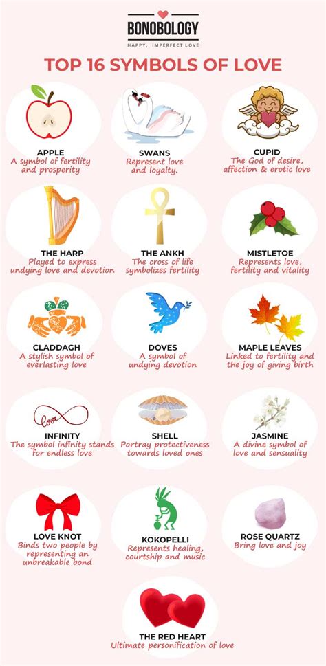 Top 16 Symbols Of Love With Their Meanings Bonobology