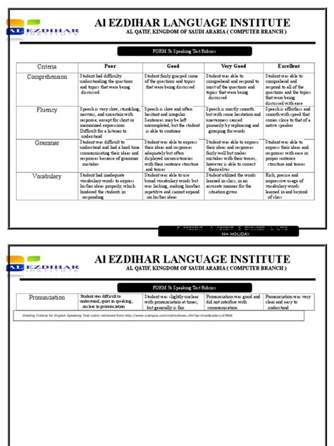 Form 5b Speaking Test Rubrics Vocabulary Rubric Academic