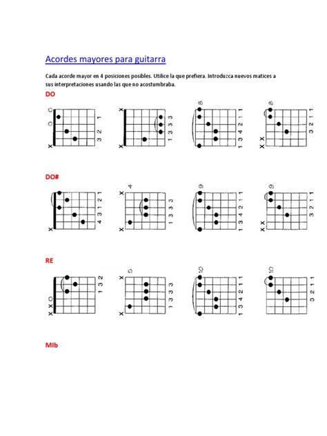 Acordes Mayores Para Guitarra Acorde Música Guitarras