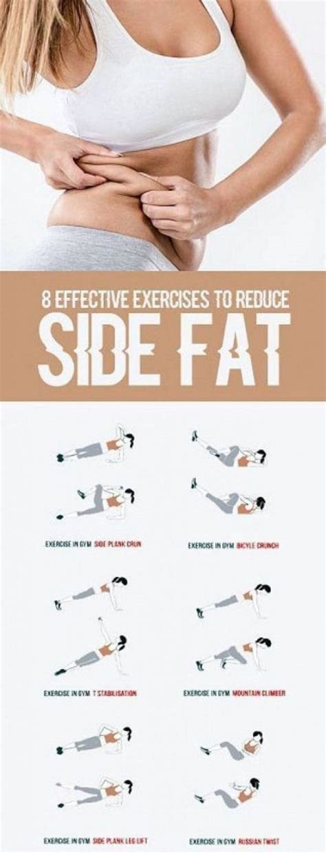 8 Effective Exercises To Reduce Side Fat Of Waist All Just You Dietworkout Belly Fat
