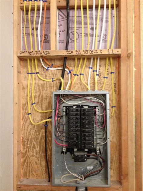 Interior Panels In Residential Wiring Are Typically Installed During