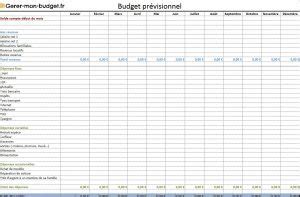 Le contenu du classeur budget familial. TELECHARGER TABLEAU EXCEL BUDGET - Lumieretelecharger