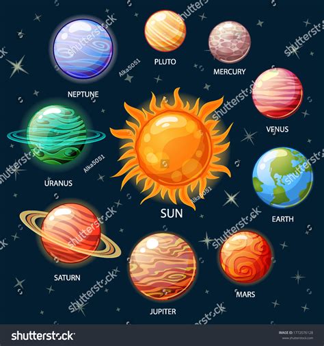 Planets Solar System Sun Mercury Venus Stock Vector Royalty Free