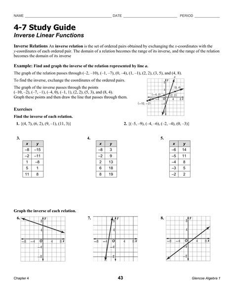 For example, we all have a way of tying our shoes, and division and addition would be needed to undo the multiplication and subtraction. 28 Inverse Of Linear Functions Worksheet Answers ...