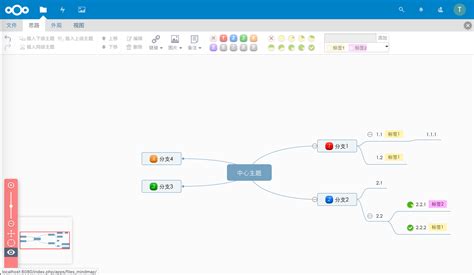 With so many apps available in the coggle is an online tool for creating, sharing mind maps and flow charts. Mind Map - Apps - App Store - Nextcloud