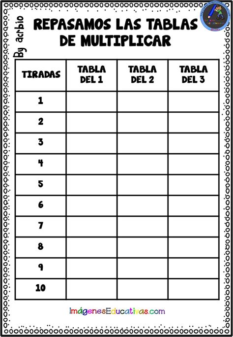 Ruleta De Las Tablas De Multiplicar Plantilla Imagenes Educativas
