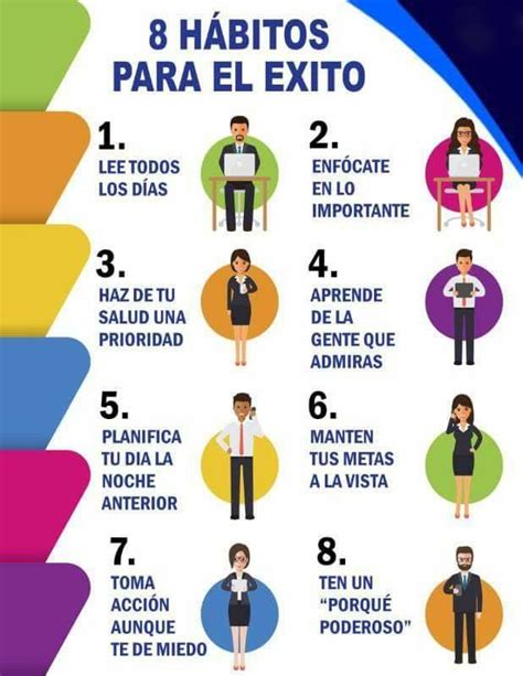 Consejos Expertos Para Alcanzar El éxito En Quinto A