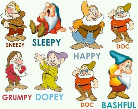 What Do The 7 Dwarfs Represent