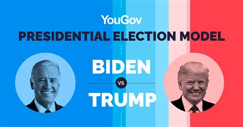 As the polls open across america, not much has changed in the markets betting on who will be the next president of the united states. Biden vs. Trump | YouGov's 2020 Presidential Election Model