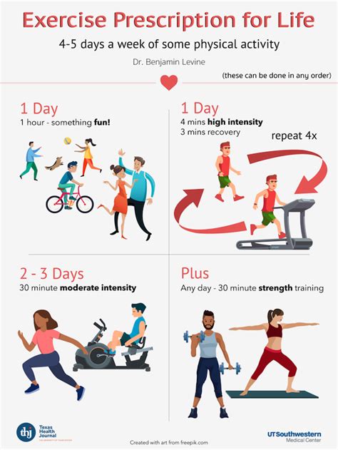 the 5 best exercises for your heart health journal of major health research