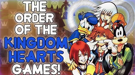The Order of the Kingdom Hearts Games - Lore - YouTube