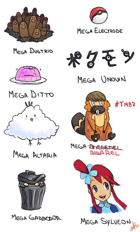 Mega Evolutions Are The Best Pokemon Rules Pokemon Theme Pokemon Pins Pokemon Comics