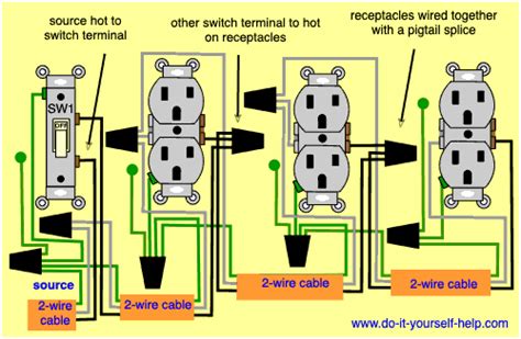 Switched Wall Outlet Wiring Diagrams Do It Yourself