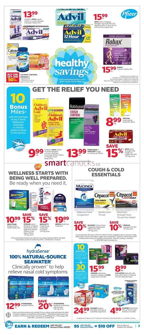 Rexall Pharmaplus On Flyer January 25 To 31