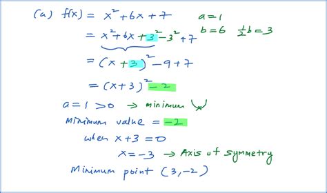 241 Example 1 Finding The Maximum And Minimum Points Of Quadratic