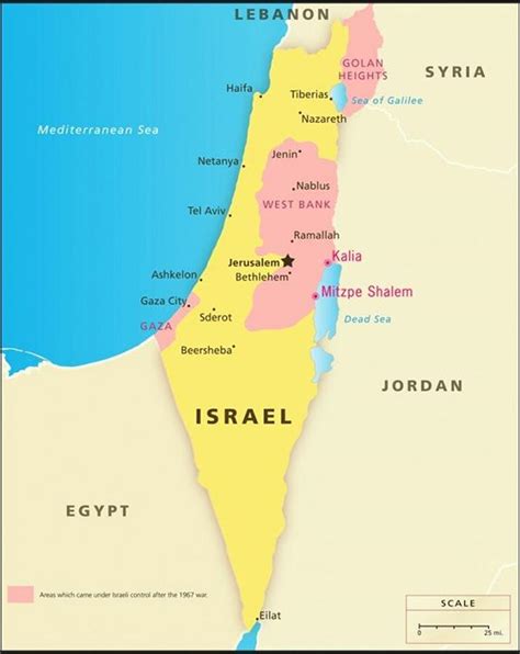The Israel Palestine Saga
