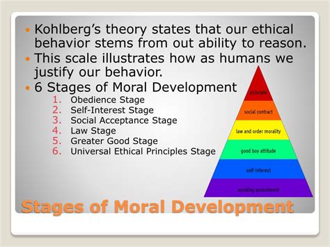 Stages Of Moral Development Examples