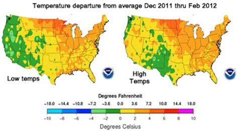 December Through February Meteorological Winter 4th Warmest On Record