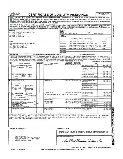 Labcorp Hidden Liabilities With Faulty Paternity Tests Nyselh