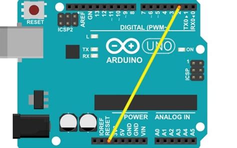Arduino Reset By Software And By Hardware