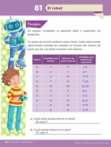 Grado de primaria para méxico. Libro De Matematicas Contestado Quinto Grado Paco El Chato ...