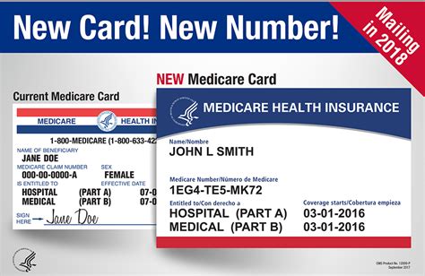 What Is The Phone Number For Medicare Providers - MedicareTalk.net