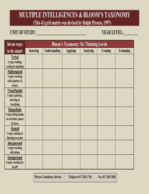 Fillable Online Multiple Intelligences Bloom S Taxonomy Fax Email Print Pdffiller