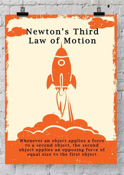 Printable Science Poster Set Newton S Laws Of Motion Etsy Newtons
