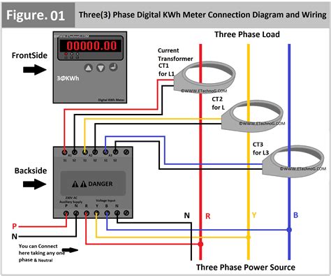 Three3 Phase Digital Panel Kwh Meter Connection Diagram Etechnog