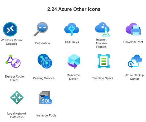 Azure Icons And Symbols Edrawmax