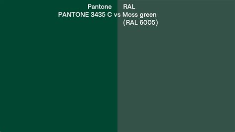Pantone 3435 C Vs Ral Moss Green Ral 6005 Side By Side Comparison