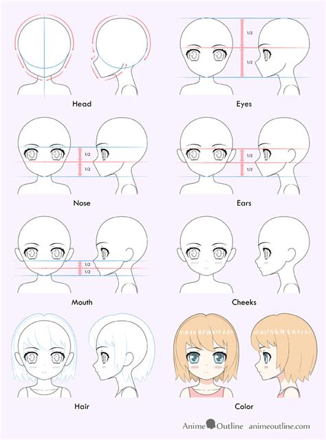 How To Draw Anime Heads Step By Step For Beginners How To Draw Anime