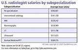What Is The Average Salary For A Radiologist Pictures