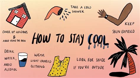 Your Guide To Staying Safe And Cool During Extreme Heat Life Kit Npr