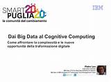 Big Data In Cognitive Science Images