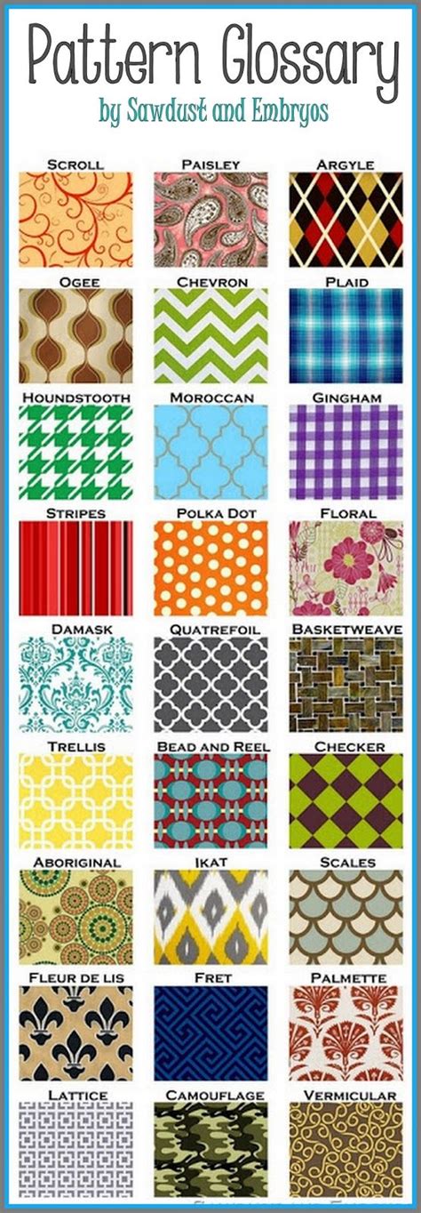 Glossary Of Design Terminology 27 Patterns Reality Daydream Crafts