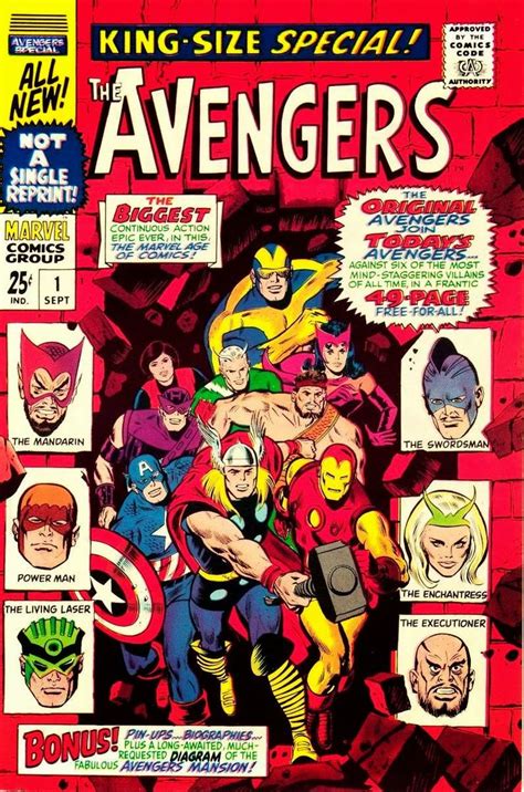 Avengersannual1 796×1203 Marvel Comic Books Avengers Comics
