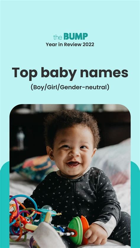 These Are The Bump S Top 100 Most Popular Baby Names Artofit