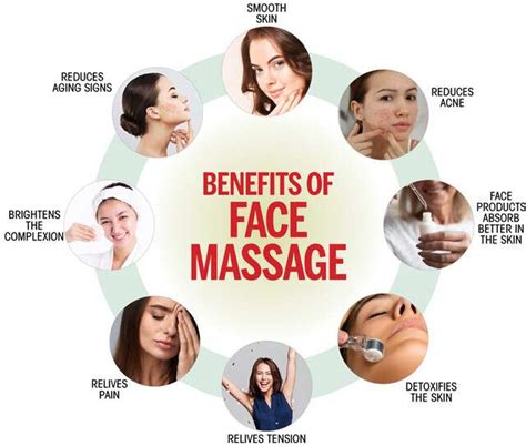 Top 8 Benefits Of Face Massage You Must Know