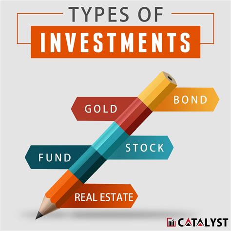 7 Types Of Investments And Their Risks Lumio Your Money