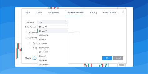 Introducing Date Format Selection Tradingview Blog