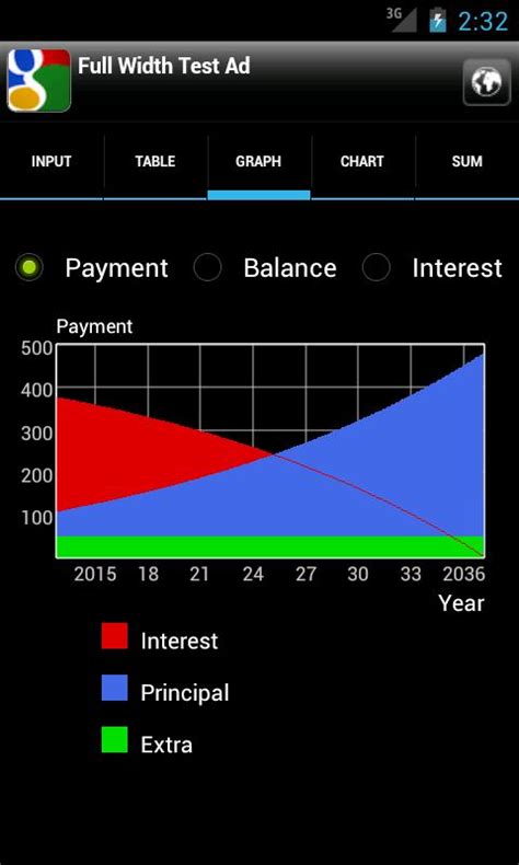 This tool allows you to calculate your monthly home loan payments, using various loan terms, interest rates, and loan amounts. Karl's Mortgage Calculator - Android Apps on Google Play