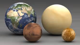 Inner Planets Differences