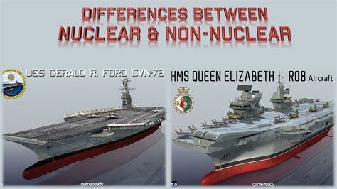 Nuclear Vs Non Nuclear Aircraft Carrier The Differences Explained Youtube